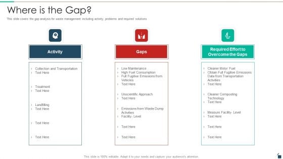 Where Is The Gap Resources Recycling And Waste Management Download PDF Where Is The Gap Resources Recycling And Waste Management Download PDF