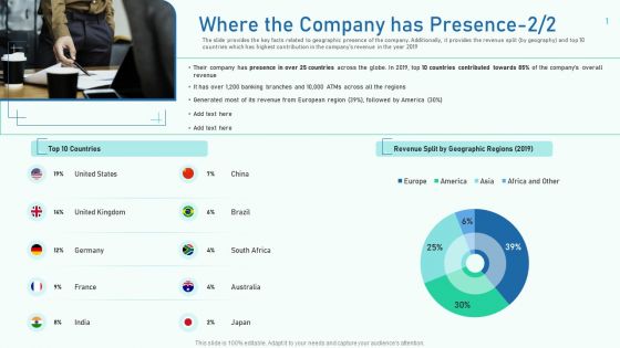 Where The Company Has Presence Countries Ppt Icon Themes PDF