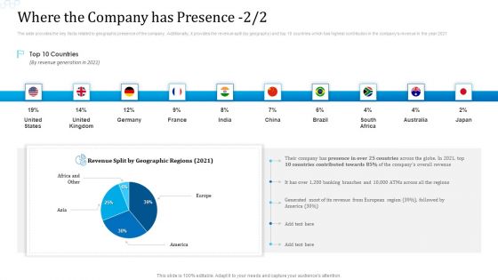 Where The Company Has Presence Geographic Elements PDF