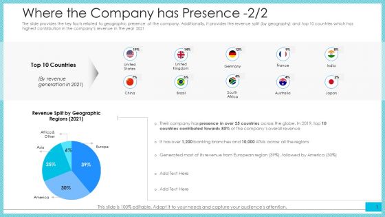 Where The Company Has Presence Revenue Ppt Show Graphics Example PDF