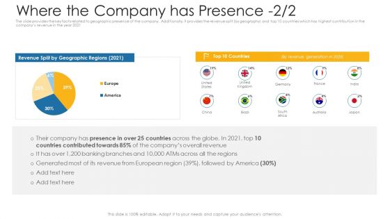 Where The Company Has Presence Revenue Ppt Slides Professional PDF