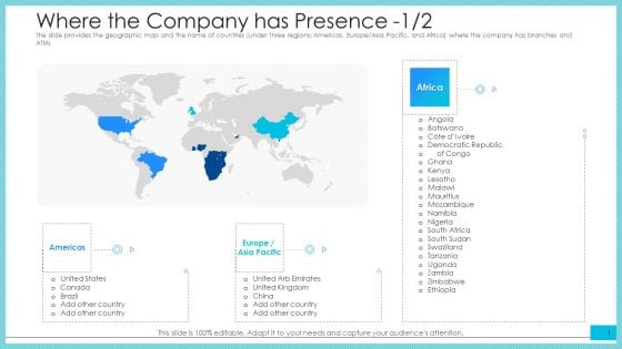 Where The Company Has Presence Rules PDF