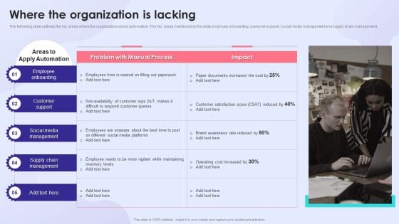 Where The Organization Is Lacking Microsoft PDF Where The Organization Is Lacking Microsoft PDF