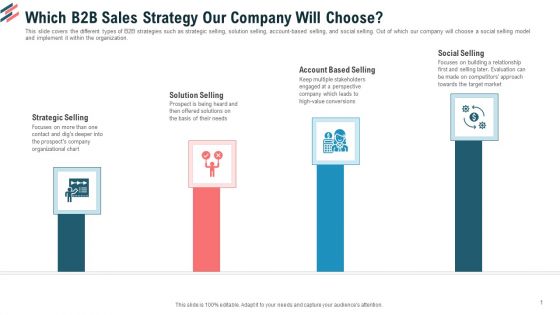 Which B2B Sales Strategy Our Company Will Choose Ppt Diagram Ppt PDF