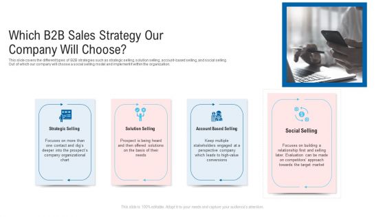 Which B2B Sales Strategy Our Company Will Choose Ppt Professional Format Ideas PDF Which B2B Sales Strategy Our Company Will Choose Ppt Professional Format Ideas PDF