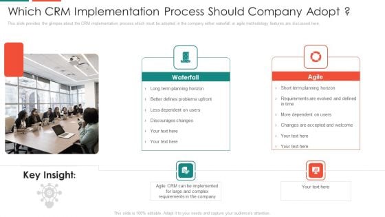 Which Crm Implementation Process Should Company Adopt Slides PDF