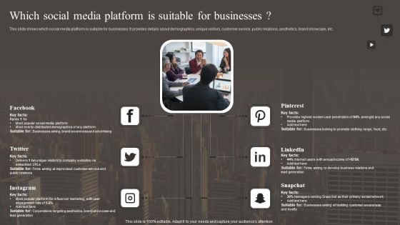 Which Social Media Platform Is Suitable For Businesses Icons PDF