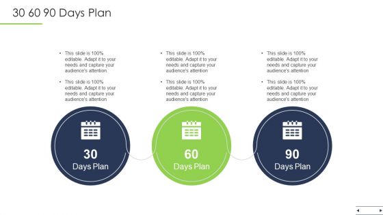 White Goods Manufacturer Shareholder Funding Elevator 30 60 90 Days Plan Ppt Styles Rules PDF