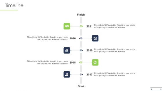 White Goods Manufacturer Shareholder Funding Elevator Timeline Ppt File Background Designs PDF White Goods Manufacturer Shareholder Funding Elevator Timeline Ppt File Background Designs PDF