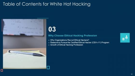 White Hat Hacking Ppt PowerPoint Presentation Complete With Slides