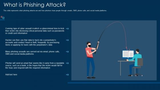 White Hat Hacking What Is Phishing Attack Ppt Outline Design Inspiration PDF White Hat Hacking What Is Phishing Attack Ppt Outline Design Inspiration PDF