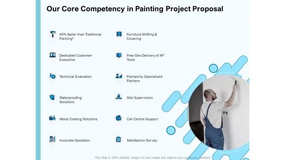 Whitewash Service Our Core Competency In Painting Project Proposal Ppt Gallery Images PDF