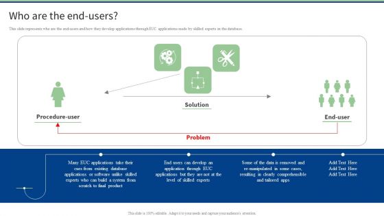 Who Are The End Users Designs PDF Who Are The End Users Designs PDF