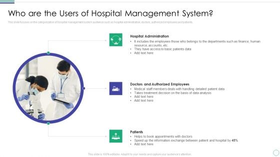 Who Are The Users Of Hospital Management System Download PDF