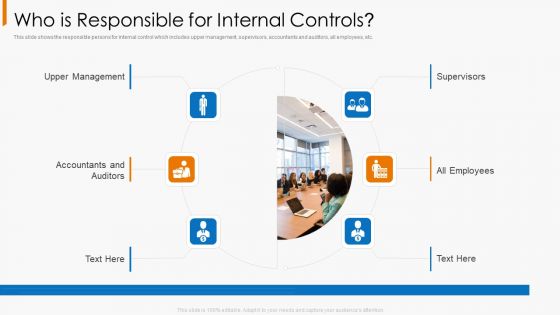 Who Is Responsible For Internal Controls Infographics PDF