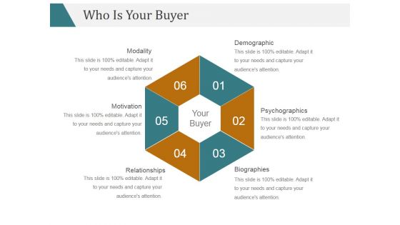 Who Is Your Buyer Ppt PowerPoint Presentation Microsoft