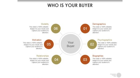 Who Is Your Buyer Ppt PowerPoint Presentation Visual Aids Infographics