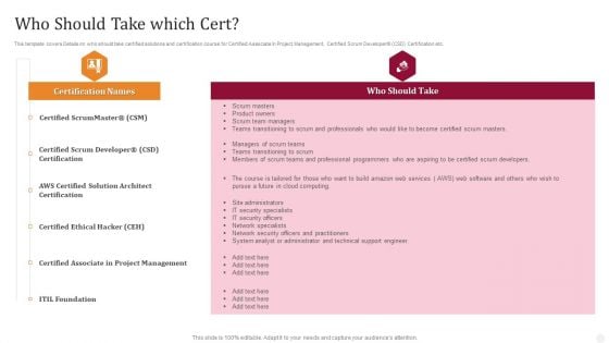 Who Should Take Which Cert Technology License For IT Professional Slides PDF Who Should Take Which Cert Technology License For IT Professional Slides PDF