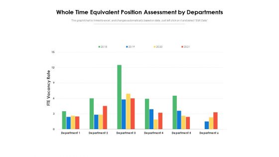 Whole Time Equivalent Position Assessment By Departments Ppt PowerPoint Presentation File Summary PDF