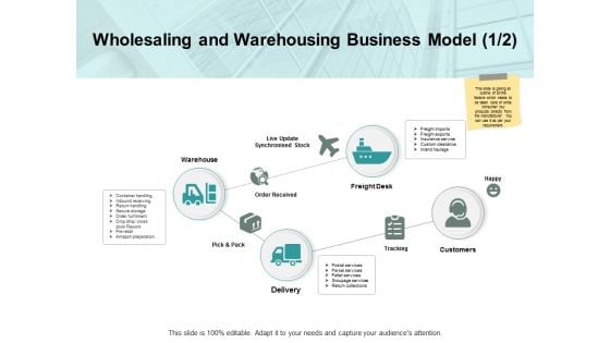 Wholesaling And Warehousing Business Model Customers Tracking Ppt PowerPoint Presentation Inspiration Layouts