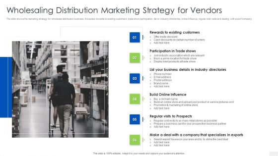 Wholesaling Distribution Marketing Strategy For Vendors Rules PDF