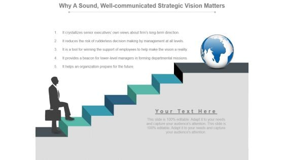 Why A Sound Well Communicated Strategic Vision Matters Ppt PowerPoint Presentation Examples