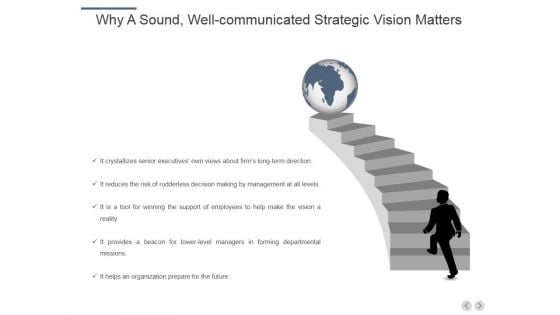 Why A Sound Well Communicated Strategic Vision Matters Ppt PowerPoint Presentation Inspiration Mockup