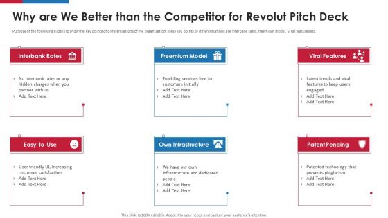 Why Are We Better Than The Competitor For Revolut Pitch Deck Ppt Pictures Visuals PDF Why Are We Better Than The Competitor For Revolut Pitch Deck Ppt Pictures Visuals PDF