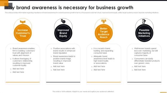 Why Brand Awareness Is Necessary For Business Growth Comprehensive Guide For Brand Recognition Topics PDF