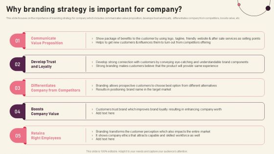 Why Branding Strategy Is Important Creating Branding Techniques To Increase Brand Awareness Graphics PDF