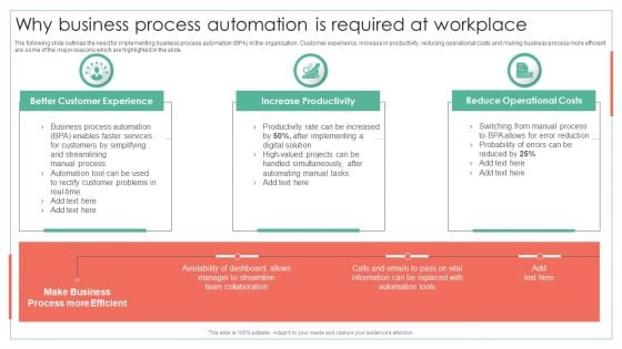 Why Business Process Automation Is Required At Workplace Achieving Operational Efficiency Elements PDF