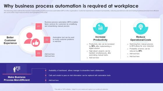 Why Business Process Automation Is Required At Workplace Infographics PDF