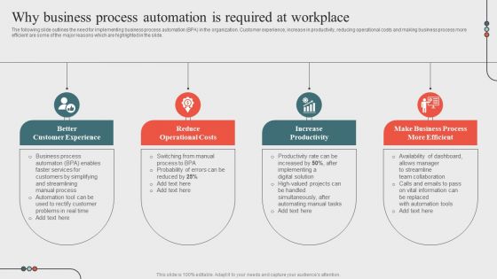 Why Business Process Automation Is Required At Workplaceoptimizing Business Processes Through Automation Sample PDF