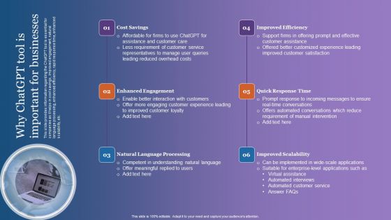 Why Chatgpt Tool Is Important For Businesses Infographics PDF