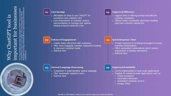 Why Chatgpt Tool Is Important For Businesses Infographics PDF Why Chatgpt Tool Is Important For Businesses Infographics PDF