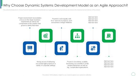 Why Choose Dynamic Systems Development Model As An Agile Approach Ideas PDF