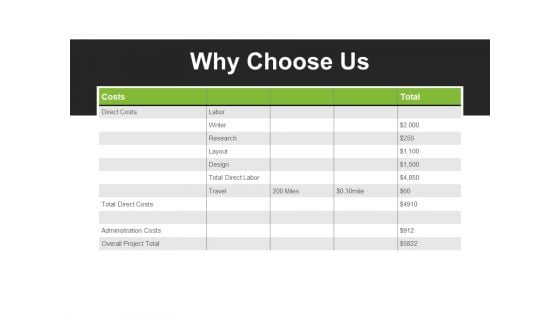 Why Choose Us Template 1 Ppt PowerPoint Presentation Inspiration Background