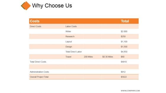 Why Choose Us Template 2 Ppt PowerPoint Presentation Pictures Slides