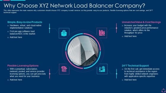 Why Choose XYZ Network Load Balancer Company Ppt Portfolio Example File PDF