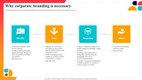 Why Corporate Branding Is Necessary Corporate Branding Strategy To Revitalize Business Identity Diagrams PDF