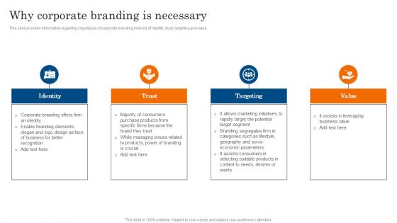 Why Corporate Branding Is Necessary Ppt PowerPoint Presentation Diagram Templates PDF