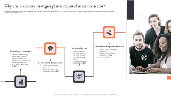 Why Crisis Recovery Strategies Plan Is Required In Service Sector Clipart PDF