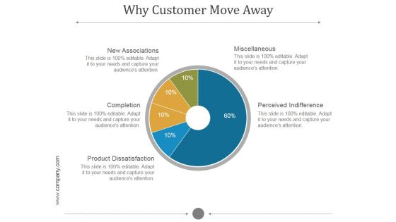 Why Customer Move Away Ppt PowerPoint Presentation Samples