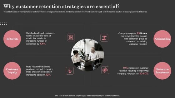 Why Customer Retention Strategies Are Essential Ppt Styles Format PDF