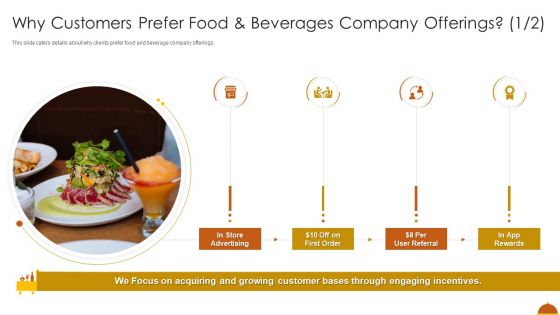 Why Customers Prefer Food And Beverages Company Offerings Bases Mockup PDF