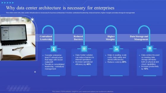 Why Data Center Architecture Is Necessary For Enterprises Designs PDF