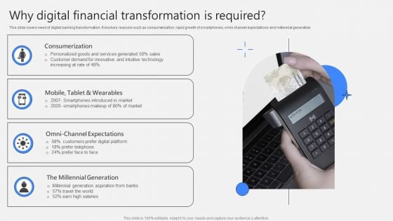 Why Digital Financial Transformation Is Required Pictures PDF