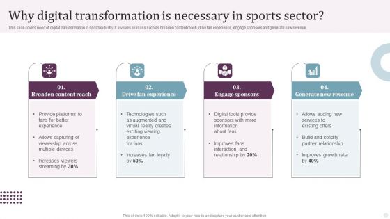 Why Digital Transformation Is Necessary In Sports Sector Ppt PowerPoint Presentation Pictures Diagrams PDF Why Digital Transformation Is Necessary In Sports Sector Ppt PowerPoint Presentation Pictures Diagrams PDF