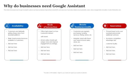 Why Do Businesses Need Google Assistant Clipart PDF