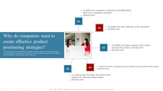 Why Do Companies Need To Create Effective Product Positioning Strategies Designs PDF
